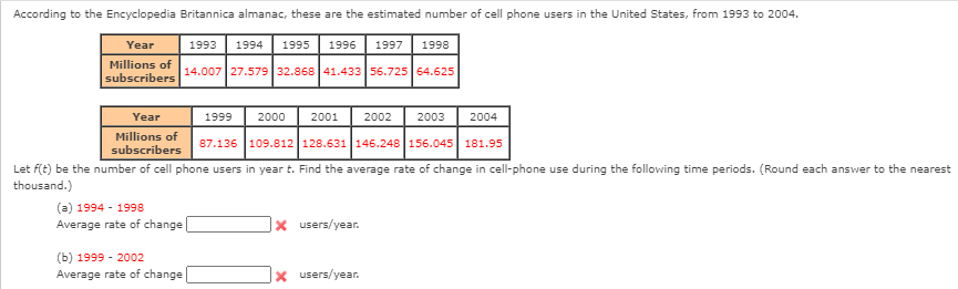 Solved According to the Encyclopedia Britannica almanac, | Chegg.com