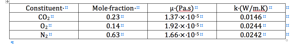 solved-hi-i-don-t-know-to-solve-that-equation-a-b-and-chegg