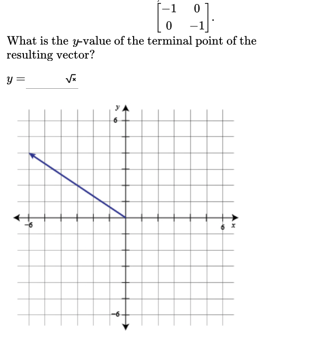 Solved -1 0 0 What is the y-value of the terminal point of | Chegg.com
