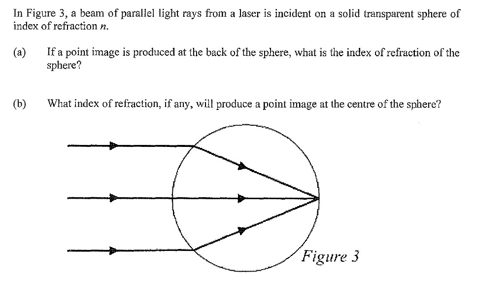 Solved In Figure 3 , a beam of parallel light rays from a | Chegg.com
