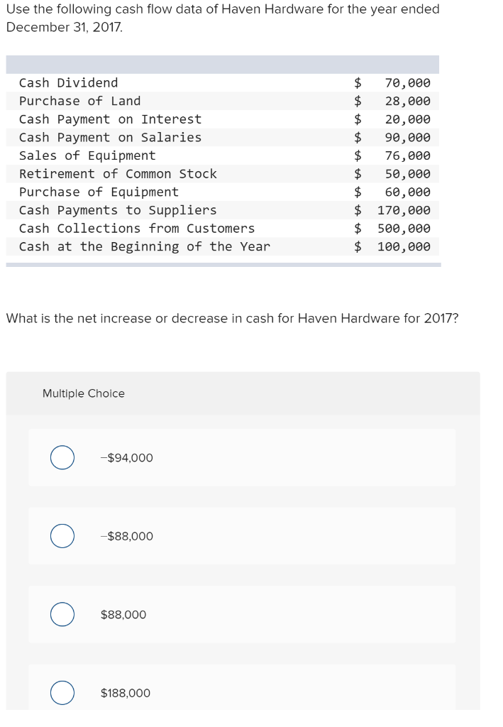 what's cash advance on credit card