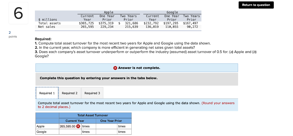Solved Return To Question 6 $ Millions Total Assets Net | Chegg.com