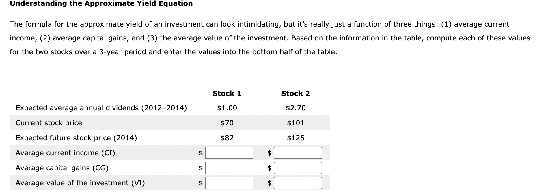 Understanding the Approximate Yield Equation
The formula for the approximate yield of an investment can look intimidating, bu