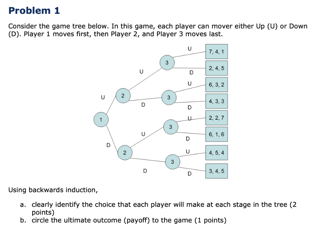 Solved Consider the game tree below. In this game, each | Chegg.com