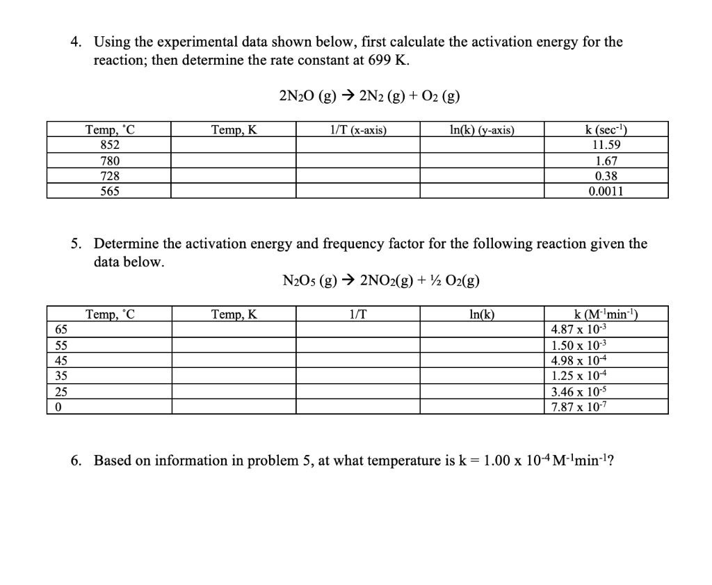 Solved Solve The Following Problems. 1. The Activation | Chegg.com