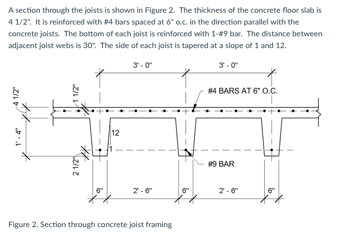 Solved Partial floor framing for Rm A110 at the College of | Chegg.com