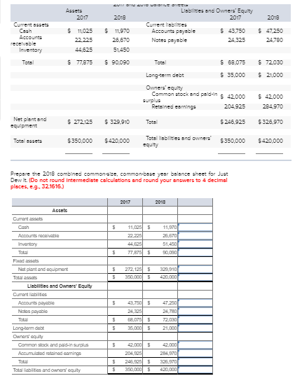 Solved Just Dew It Corporation reports the following balance | Chegg.com