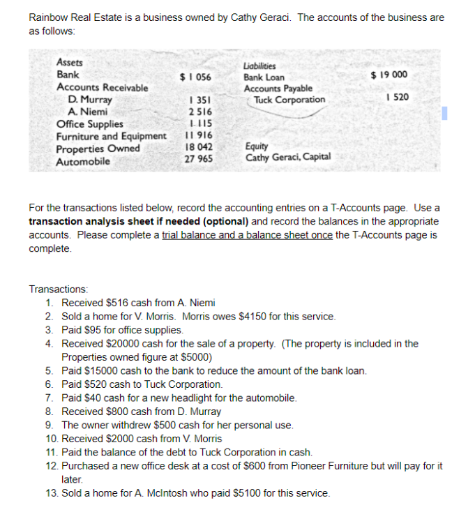 Rainbow Real Estate is a business owned by Cathy