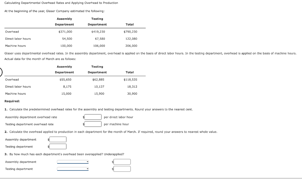 Solved Calculating Departmental Overhead Rates and Applying