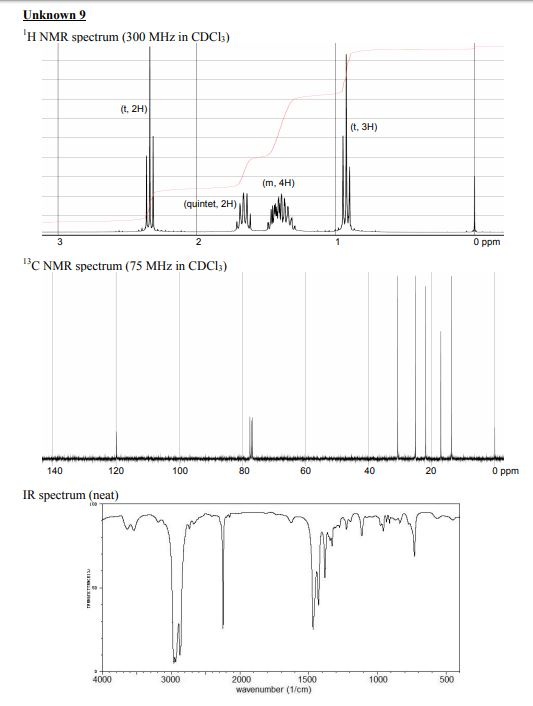 Solved: Updated: All Details I Was Given I Provided Them. ... | Chegg.com
