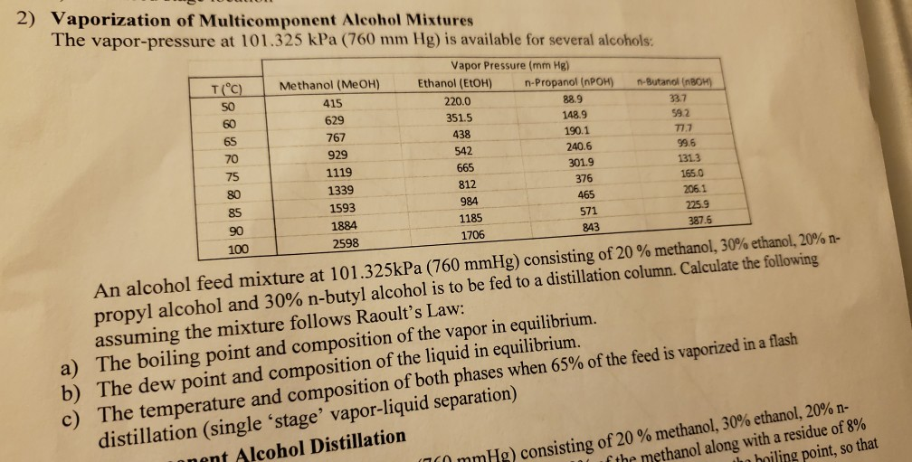 2) Vaporization of Multicomponent Alcohol Mixtures | Chegg.com