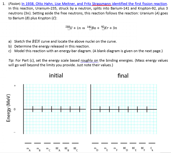 helium 3 binding energy per nucleon