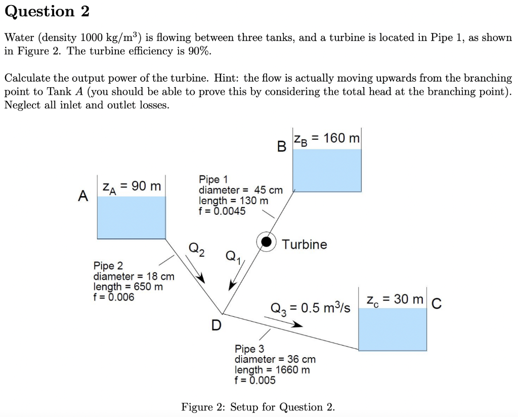Solved Water (density 1000 kg/m3 ) is flowing between three | Chegg.com