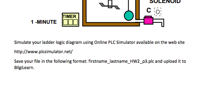 [DIAGRAM] Draw A Logic Diagram Online - MYDIAGRAM.ONLINE