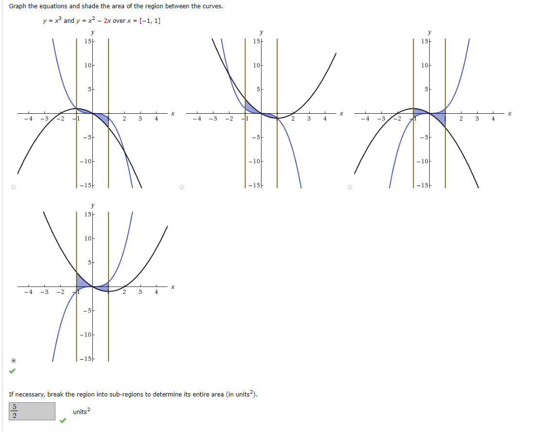 Solved Graph The Equations And Shade The Area Of The Region Chegg Com