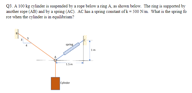 Q3. A \( 100 \mathrm{~kg} \) cylinder is suspended by a rope below a ring \( \mathrm{A} \), as shown below. The ring is suppo