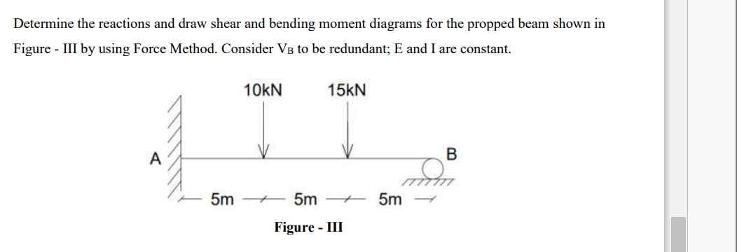 Solved Determine the reactions and draw shear and bending | Chegg.com