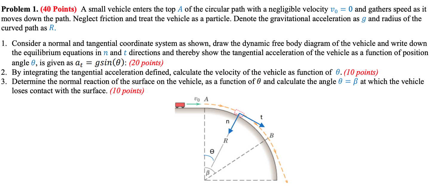 Solved Problem 1. (40 Points) A small vehicle enters the top | Chegg.com