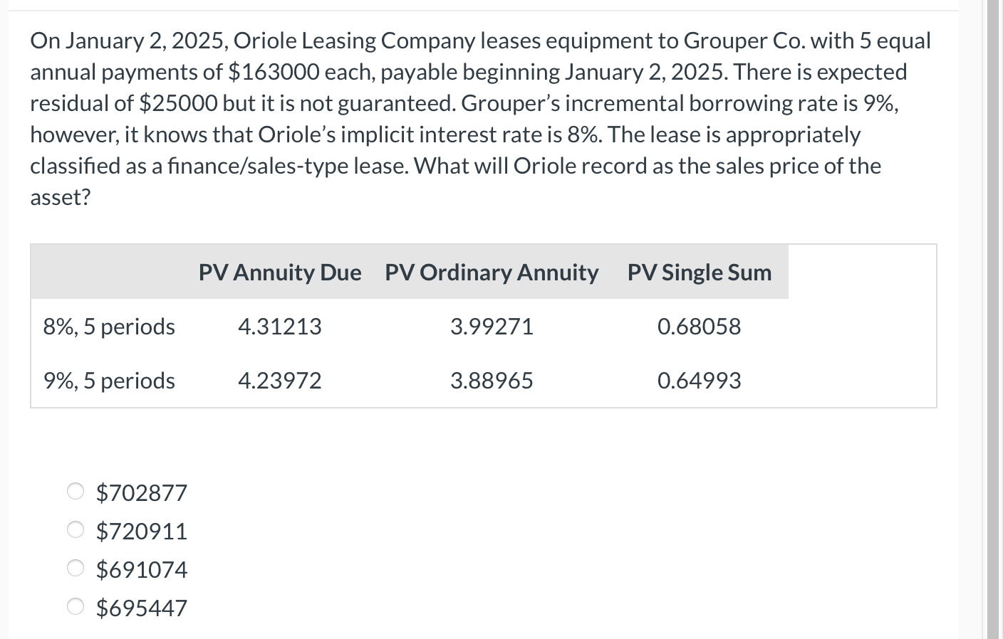 Solved On January 2, 2025, Oriole Leasing Company leases