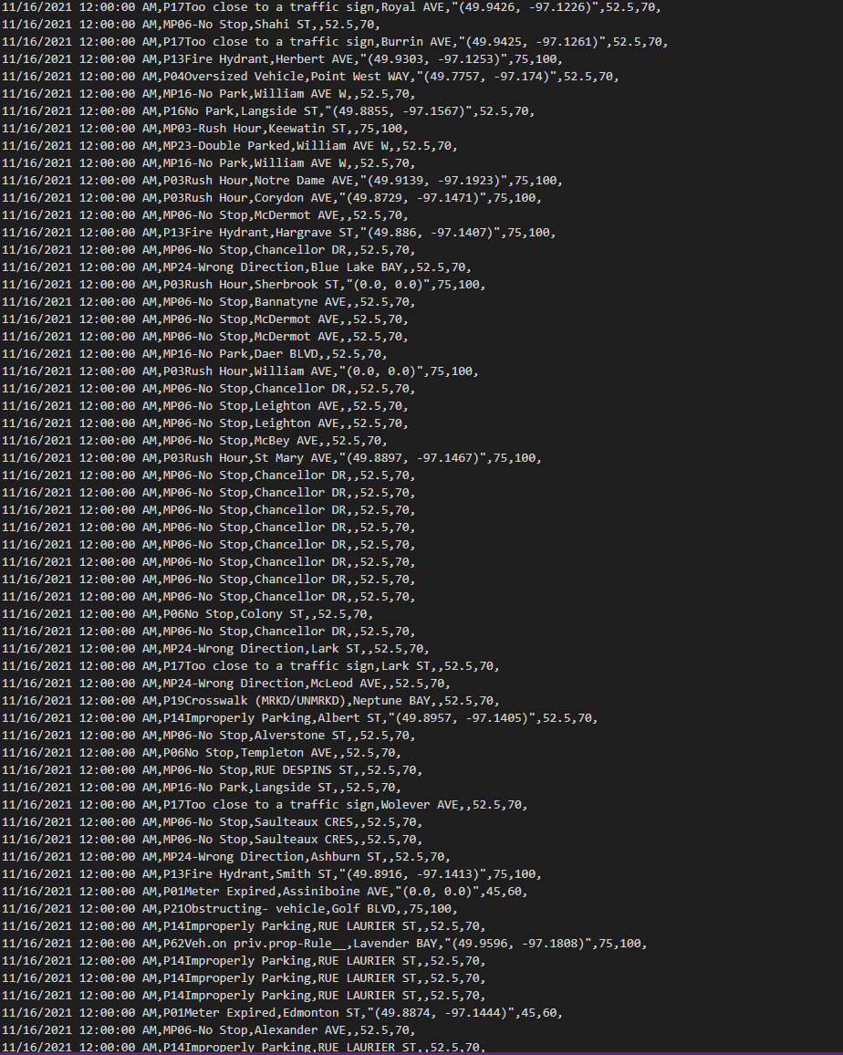 Solved c. Write an embedded SQL statement to retrieve the | Chegg.com