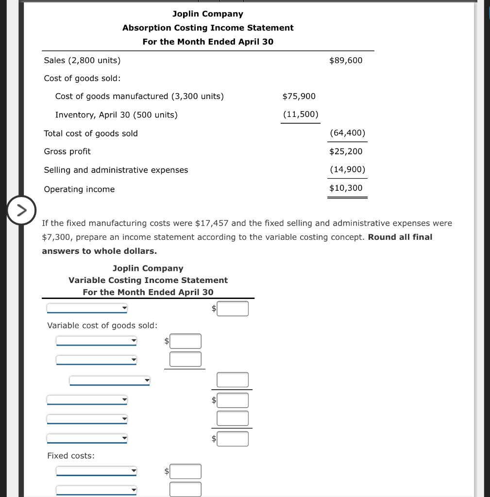 Solved Joplin Company Absorption Costing Statement