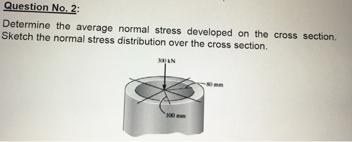 Solved Question No. 3: Determine the average normal stress | Chegg.com