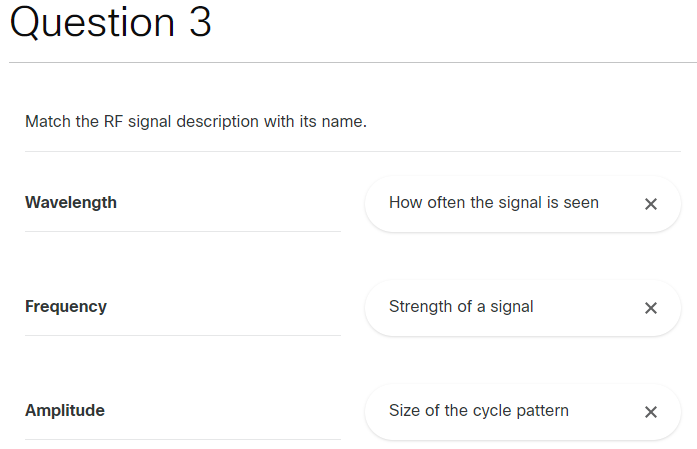 Solved Question 3Match the RF signal description with its | Chegg.com
