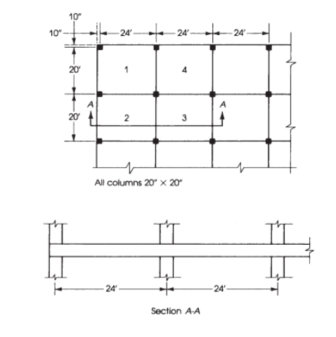 Solved Using the direct design method, assess the | Chegg.com