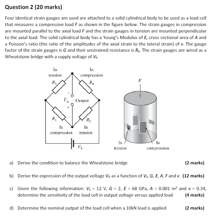 Solved Question 2 (20 marks) Four identical strain gauges