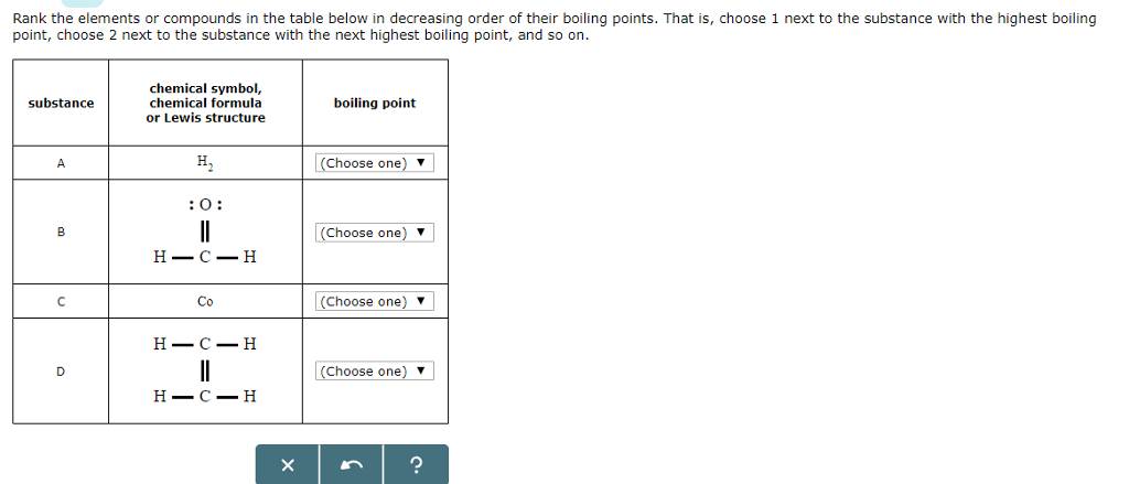 Solved Rank the elements or compounds in the table below in | Chegg.com