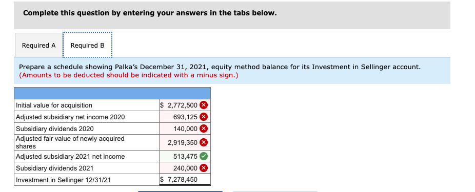 solved-2-on-january-1-2020-palka-inc-acquired-70-chegg