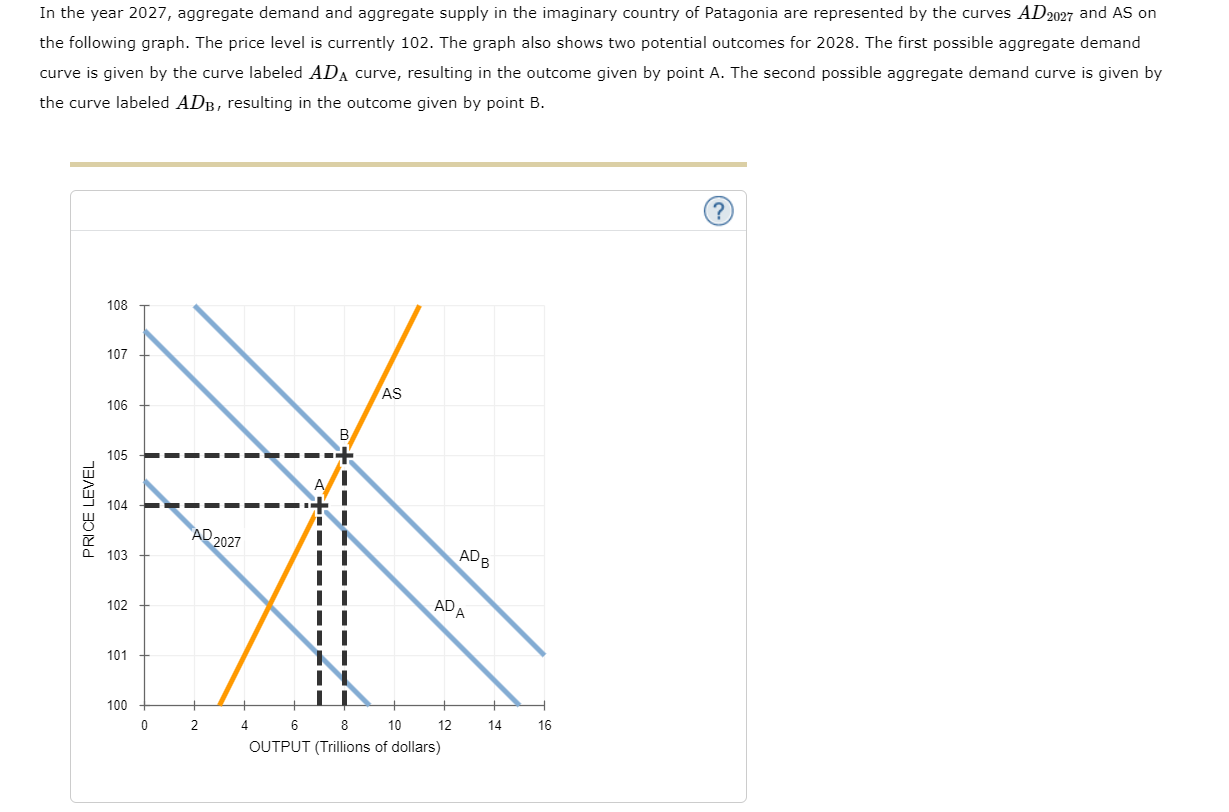 Solved Suppose the unemployment rate is 7% under one of | Chegg.com