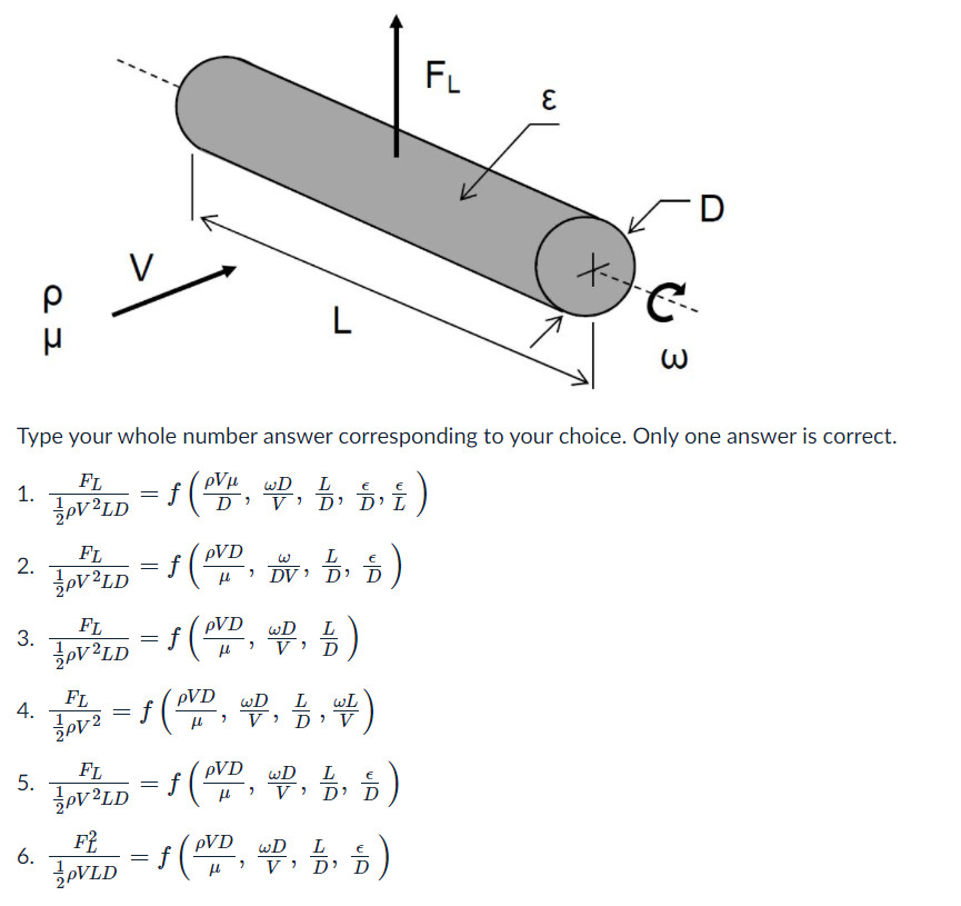 Solved When a cylinder is rotated about its principal axis | Chegg.com