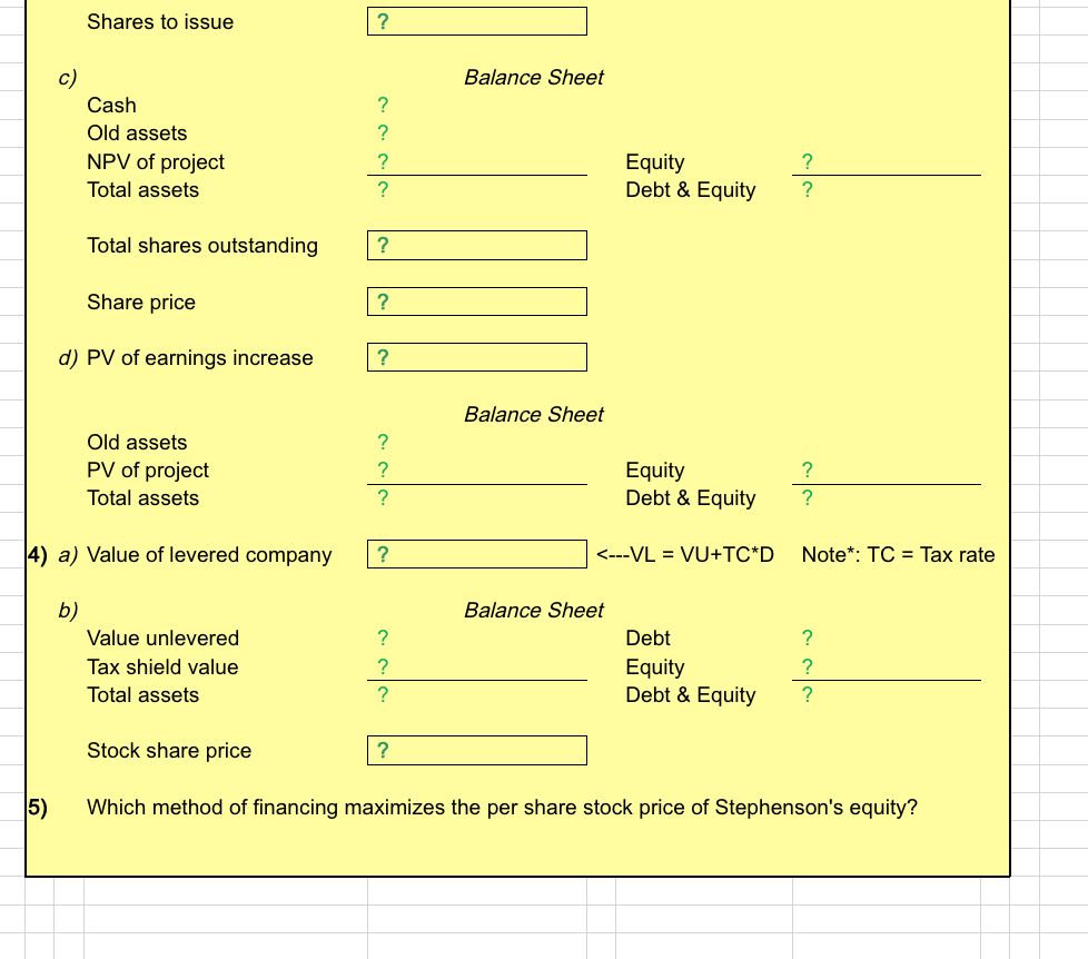 Stephenson Real Estate Company was founded 25 years