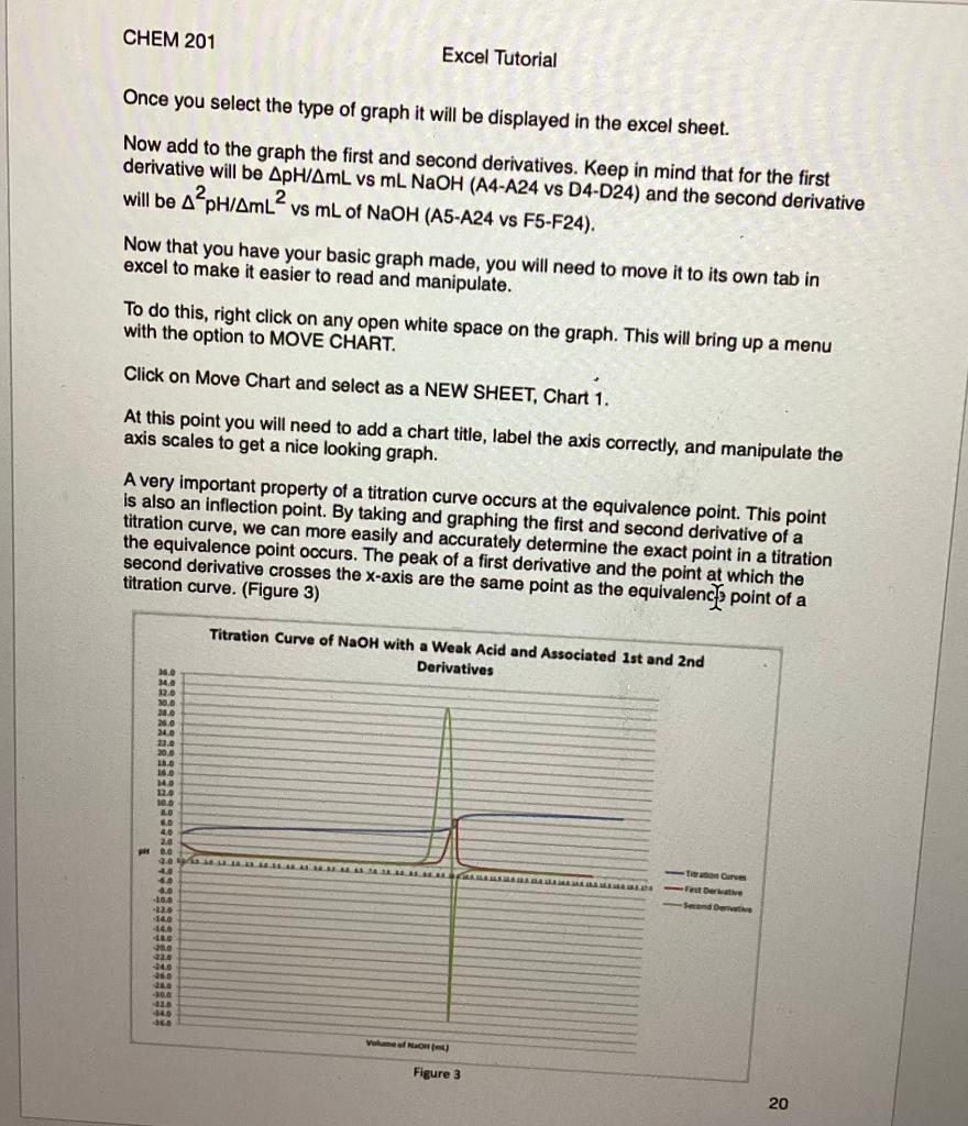 Solved CHEM 201 Excel Tutorial Excel-Graphing Part 3 Use the | Chegg.com