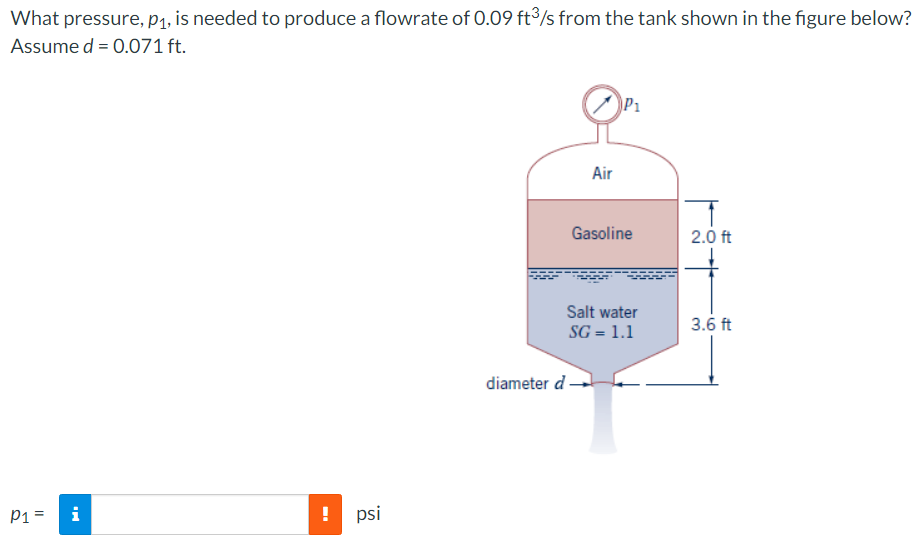 solved-what-pressure-p1-is-needed-to-produce-a-flowrate-of-chegg