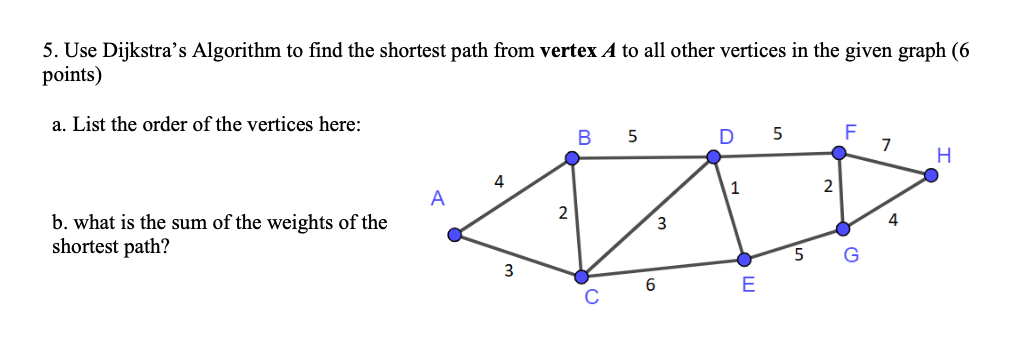 Solved 5. Use Dijkstra's Algorithm to find the shortest path | Chegg.com