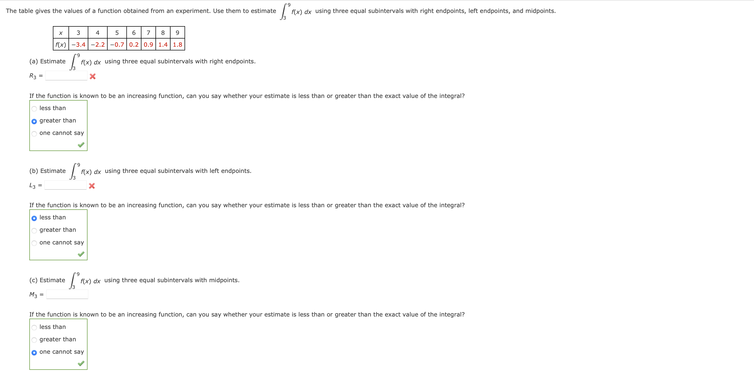 Solved The table gives the values of a function obtained | Chegg.com