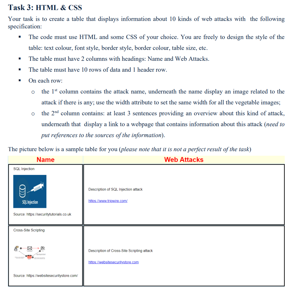 Your task is to create a table that displays | Chegg.com