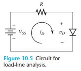 Solved Exercise 10.3 Find the operating point for the | Chegg.com