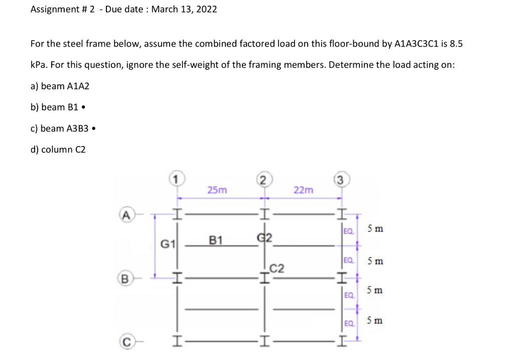 Solved Assignment #2 - Due date: March 13, 2022 For the | Chegg.com
