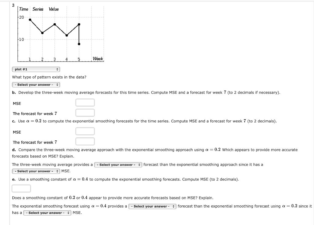 Solved Consider the following time series data. Week 1 2 3 4 | Chegg.com