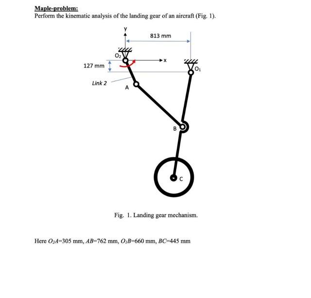 Solved 1. Define vectors and the loop-closure equation for | Chegg.com