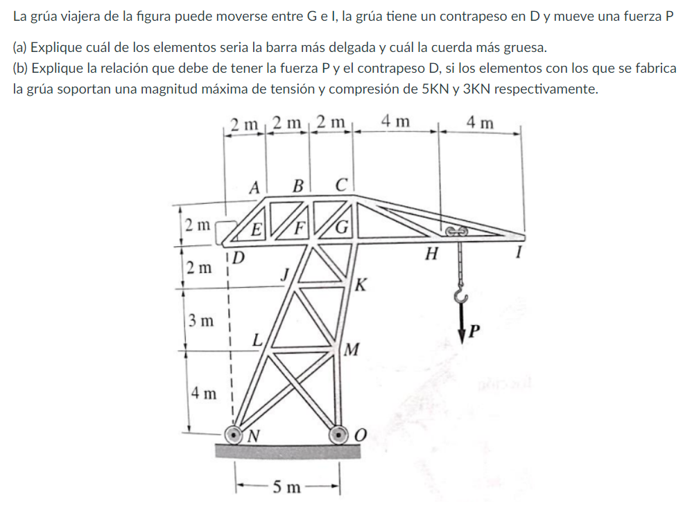 La grúa viajera de la figura puede moverse entre G e I, la grúa tiene un contrapeso en D y mueve una fuerza \( \mathrm{P} \)