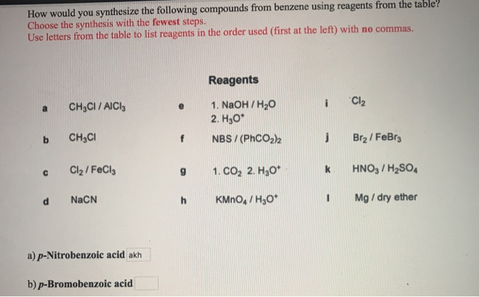 Solved Explain In Details How You Would Synthesize The Chegg Com