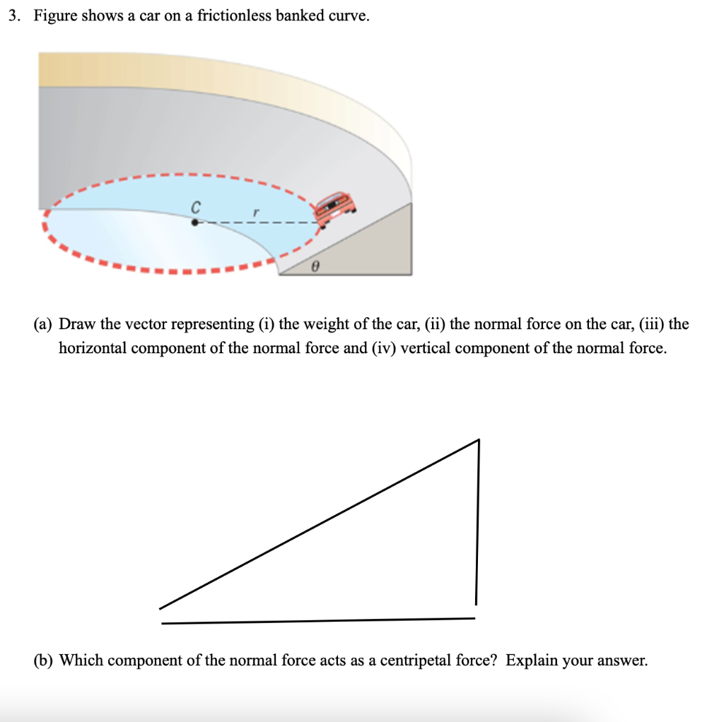 normal-force-force-in-physics