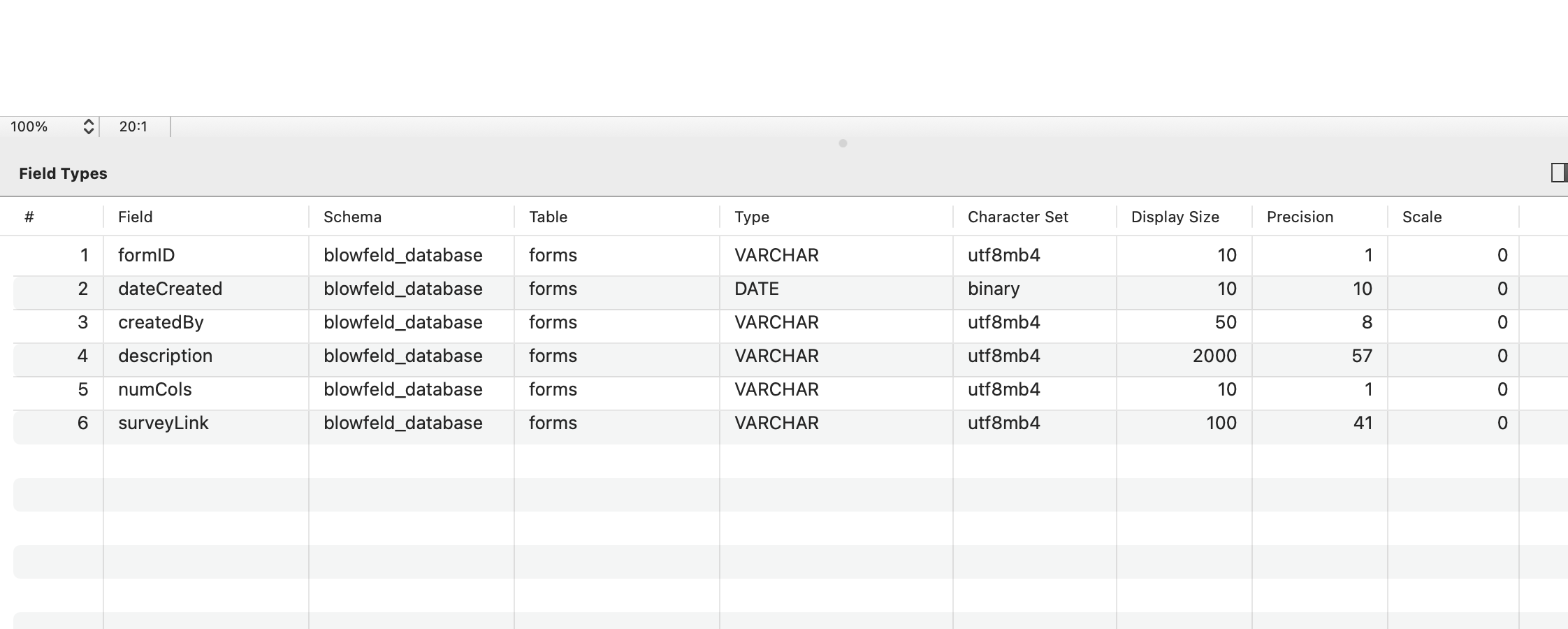 Solved I'm making a API for form editing. Can someone edit | Chegg.com