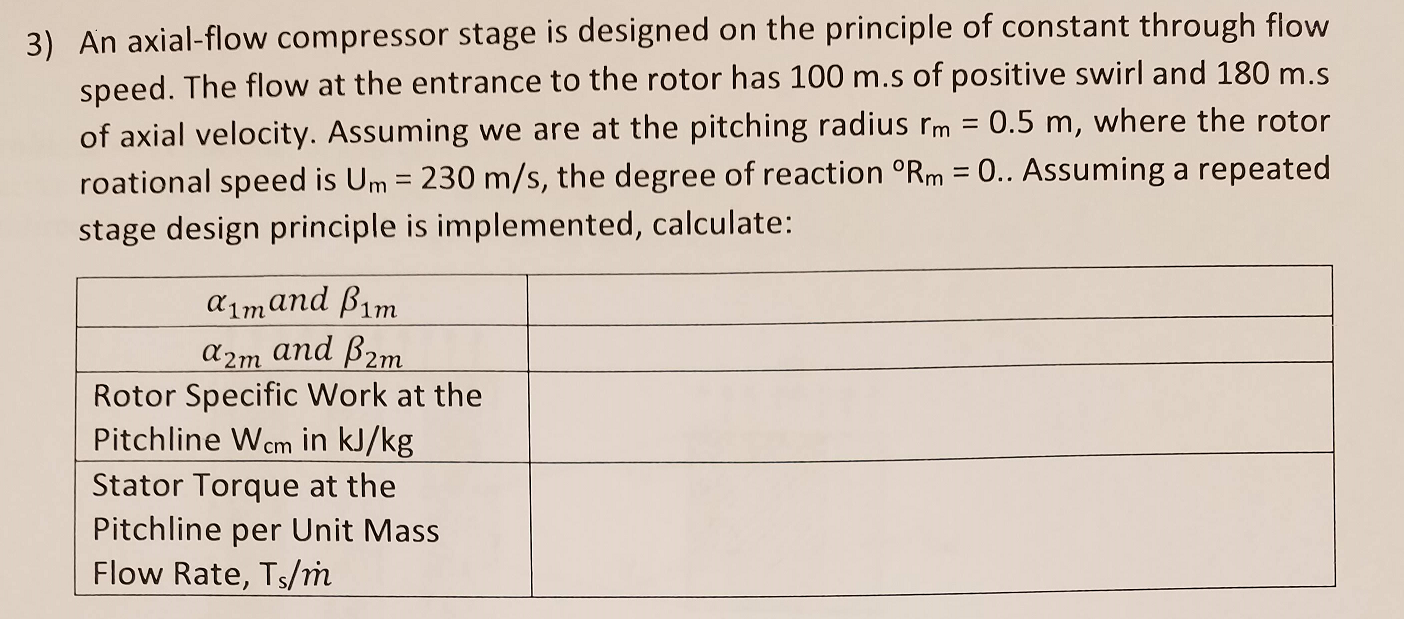 Solved 3) An axial-flow compressor stage is designed on the | Chegg.com