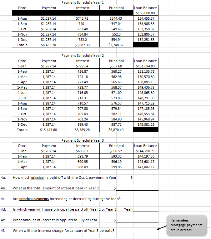 solved-payment-schedule-year-1-payment-schedule-year-2-chegg