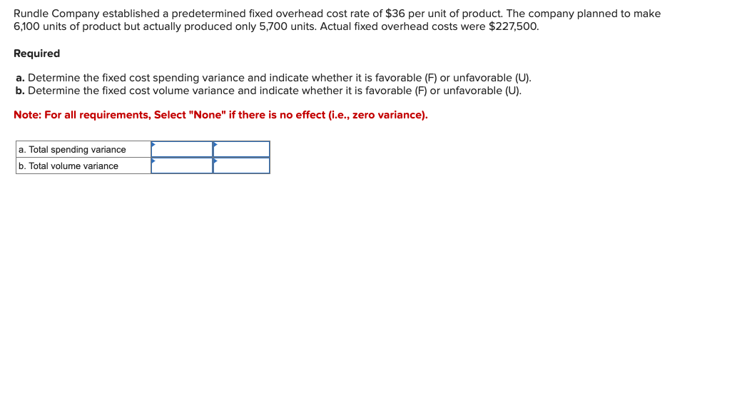 overhead-cost-definition-formula-examples-akounto